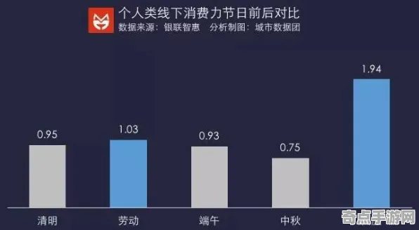 权威指南 鸣潮 数据研究 开发者视角 玩家反馈 进阶攻略 深度解析