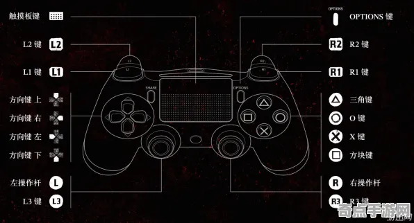 《荒野大镖客2》键位绑定-今日热修V1.2-Xbox Series X-放置挂机