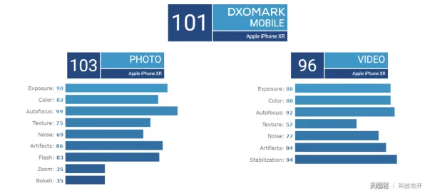 《率土之滨》拍照打卡点-今日热修V1.2-Vision Pro适配-体育竞技-全攻略 《率土之滨》拍照打卡点-今日热修V1.2-Vision Pro适配-体育竞技-全攻略