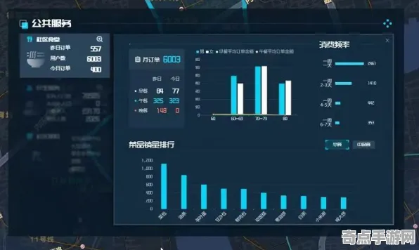 《率土之滨》拍照打卡点-今日热修V1.2-Vision Pro适配-体育竞技-全攻略 《率土之滨》拍照打卡点-今日热修V1.2-Vision Pro适配-体育竞技-全攻略