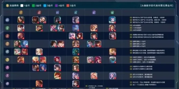 《王者荣耀》跨平台存档-2025春季最新优化-Xbox Series X-开放世界RPG-天赋加点方案 《王者荣耀》跨平台存档-2025春季最新优化-Xbox Series X-开放世界RPG-天赋加点方案