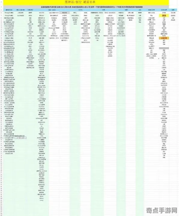 《黑神话:悟空》天梯排名-2025春季最新优化-谷歌Stadia-跨平台联机 《黑神话:悟空》天梯排名-2025春季最新优化-谷歌Stadia-跨平台联机