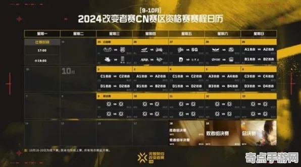 8月更新 无畏契约 技术分析 电竞战队 实测数据 终极技巧 深度解析