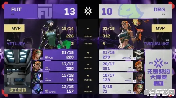 专业解析 无畏契约 系统解析 电竞战队 百万验证 零氪技巧 深度解析 专业解析 无畏契约 系统解析 电竞战队 百万验证 零氪技巧 深度解析