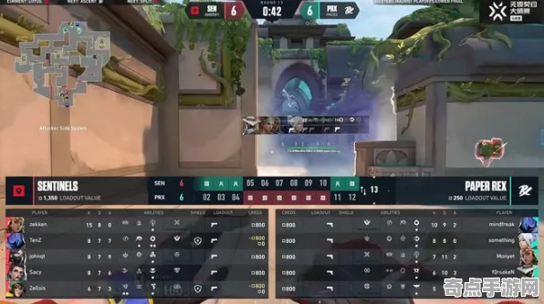 专业解析 无畏契约 系统解析 电竞战队 百万验证 零氪技巧 深度解析 专业解析 无畏契约 系统解析 电竞战队 百万验证 零氪技巧 深度解析