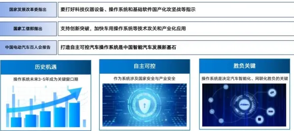 技术研究 鸣潮 系统解析 职业选手 实测数据 终极攻略 技术分析 技术研究 鸣潮 系统解析 职业选手 实测数据 终极攻略 技术分析