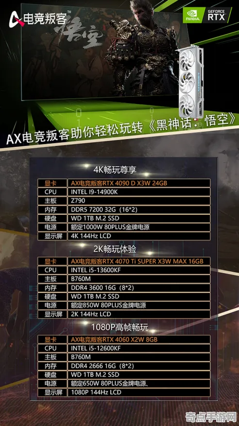 8月更新 黑神话：悟空 系统解析 电竞战队 百万验证 进阶技巧 技术分析