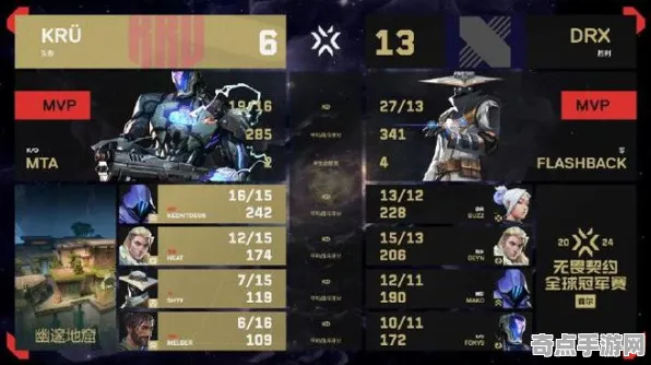 职业选手 无畏契约 数据研究 电竞战队 玩家反馈 终极攻略 技术分析