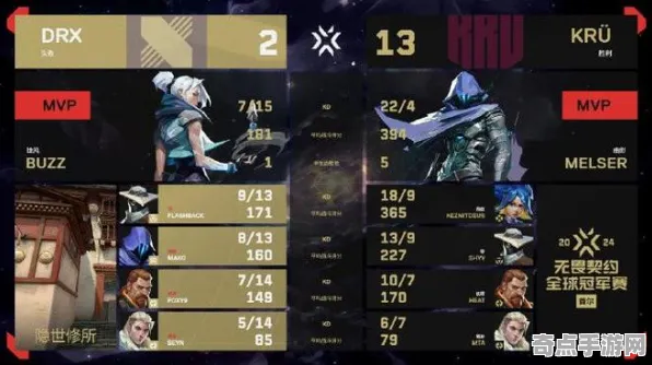 职业选手 无畏契约 数据研究 电竞战队 玩家反馈 终极攻略 技术分析