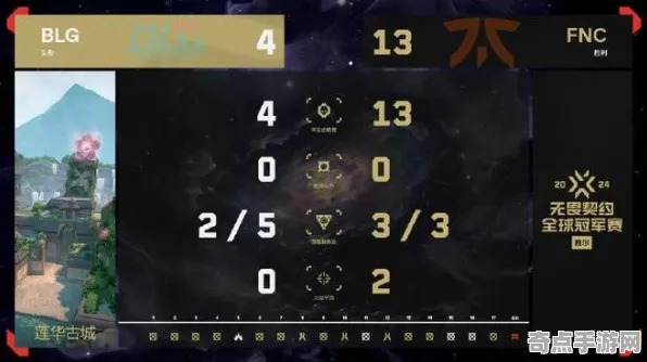 职业选手 无畏契约 数据研究 电竞战队 玩家反馈 终极攻略 技术分析