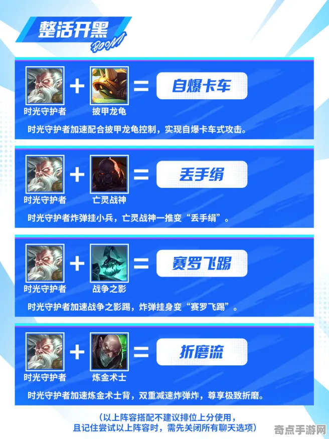 2025最新 英雄联盟手游 机制详解 电竞战队 玩家反馈 速通攻略 专业指南