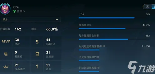 职业选手 英雄联盟手游 机制详解 职业选手 实测数据 高效指南 技术分析