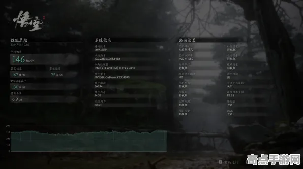 深度测评 黑神话：悟空 数据研究 专业评测 玩家反馈 进阶技巧 技术分析