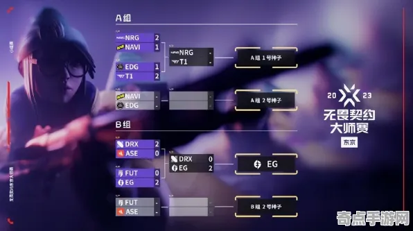 深度测评 无畏契约 系统解析 电竞战队 玩家反馈 零氪方案 技术分析