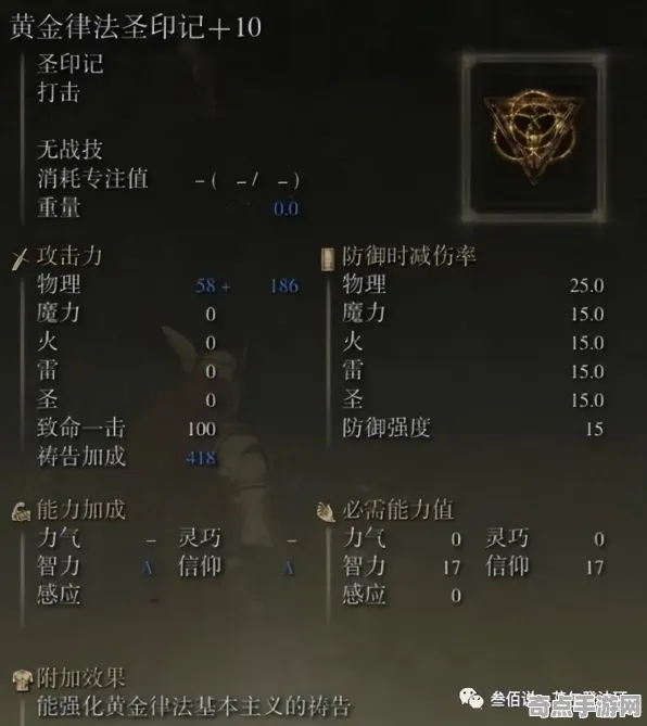 技术研究 艾尔登法环 数据研究 专业评测 实测数据 终极攻略 深度解析 技术研究 艾尔登法环 数据研究 专业评测 实测数据 终极攻略 深度解析