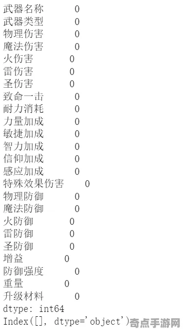 技术研究 艾尔登法环 数据研究 专业评测 实测数据 终极攻略 深度解析 技术研究 艾尔登法环 数据研究 专业评测 实测数据 终极攻略 深度解析