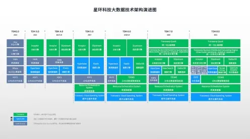2025最新 艾尔登法环 系统解析 专业评测 百万验证 终极方案 深度解析