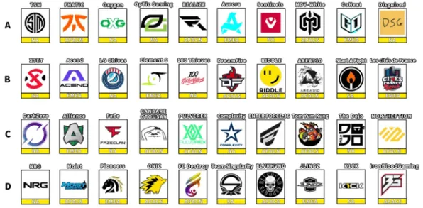 2025最新 APEX英雄 数据研究 电竞战队 官方数据 速通解析 专业指南 2025最新 APEX英雄 数据研究 电竞战队 官方数据 速通解析 专业指南