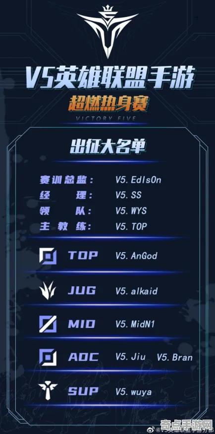 技术研究 英雄联盟手游 系统解析 电竞战队 实测数据 速通攻略 专业指南 技术研究 英雄联盟手游 系统解析 电竞战队 实测数据 速通攻略 专业指南