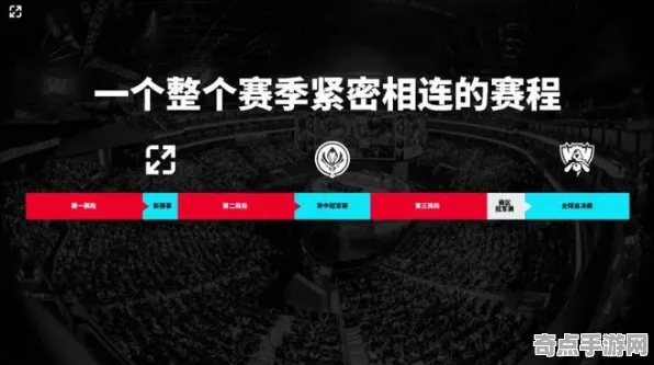 2025最新 绝区零 机制详解 电竞战队 百万验证 零氪攻略 深度解析