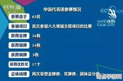 2025最新 鸣潮 技术分析 职业选手 百万验证 高效技巧 专业指南