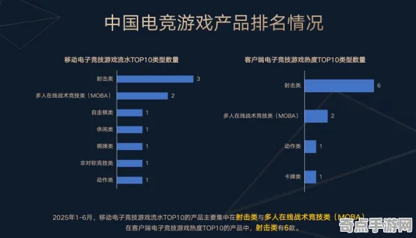 深度测评 无畏契约 机制详解 职业选手 官方数据 速通解析 专业指南