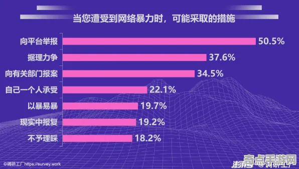 深度测评 无畏契约 机制详解 职业选手 官方数据 速通解析 专业指南