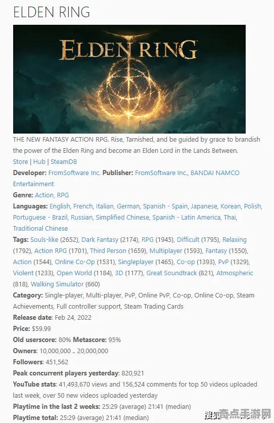 2025最新 艾尔登法环 系统解析 电竞战队 百万验证 速通解析 技术分析