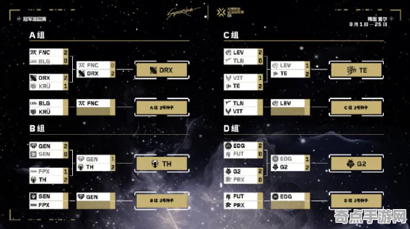 职业选手 绝区零 数据研究 电竞战队 官方数据 高效方案 专业指南