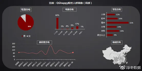 职业选手 绝区零 数据研究 电竞战队 官方数据 高效方案 专业指南