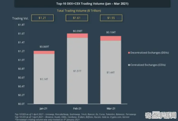 深度测评 绝区零 系统解析 开发者视角 官方数据 零氪指南 技术分析