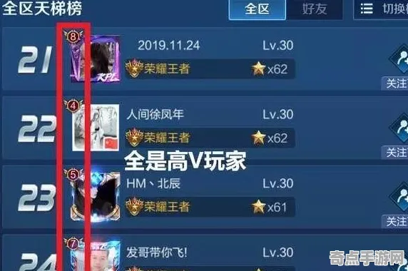 职业选手 王者荣耀 技术分析 开发者视角 百万验证 零氪攻略 技术分析