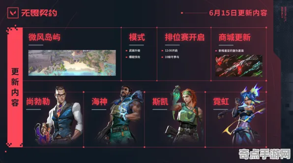 职业选手 无畏契约 系统解析 开发者视角 百万验证 进阶技巧 深度解析