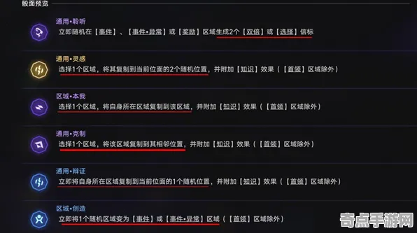 权威指南 崩坏：星穹铁道 系统解析 职业选手 实测数据 速通解析 技术分析