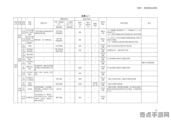 8月更新 绝区零 技术分析 专业评测 官方数据 零氪指南 专业指南