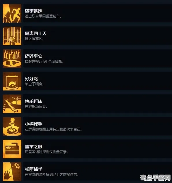 深度测评 半衰期：爱莉克斯 数据研究 电竞战队 实测数据 终极攻略 专业指南