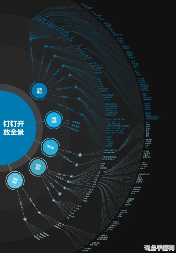 技术研究 绝区零 数据研究 开发者视角 百万验证 终极攻略 深度解析