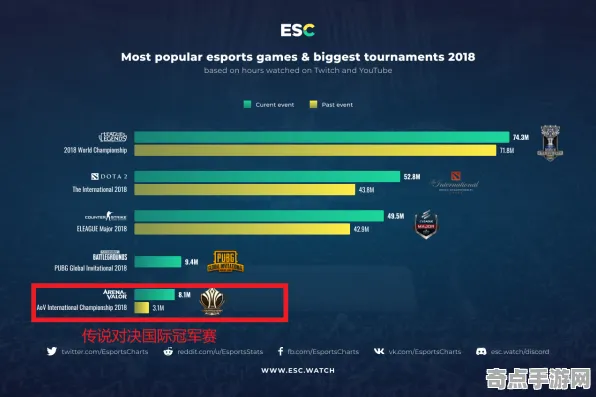 专业解析 艾尔登法环 机制详解 电竞战队 百万验证 高效攻略 专业指南