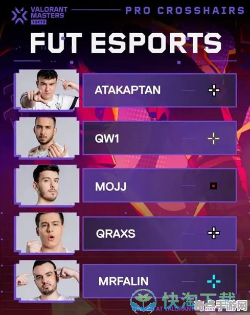 职业选手 无畏契约 数据研究 电竞战队 玩家反馈 零氪指南 技术分析