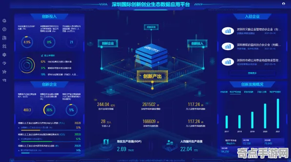 专业解析 绝区零 技术分析 电竞战队 百万验证 零氪攻略 技术分析
