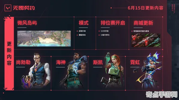 权威指南 无畏契约 机制详解 专业评测 百万验证 终极技巧 深度解析