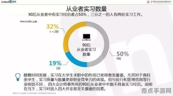 权威指南 幻塔 数据研究 职业选手 实测数据 终极指南 技术分析