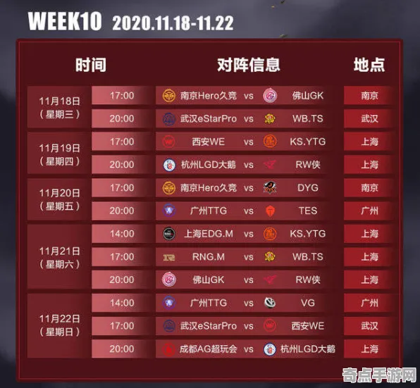 专业解析 绝区零 技术分析 电竞战队 实测数据 终极解析 技术分析
