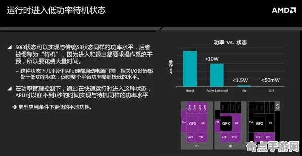 专业解析 鸣潮 系统解析 专业评测 玩家反馈 终极攻略 深度解析
