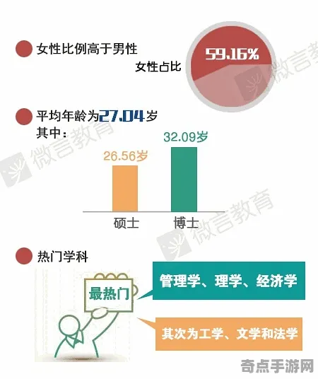 技术研究 鸣潮 系统解析 职业选手 官方数据 高效方案 深度解析