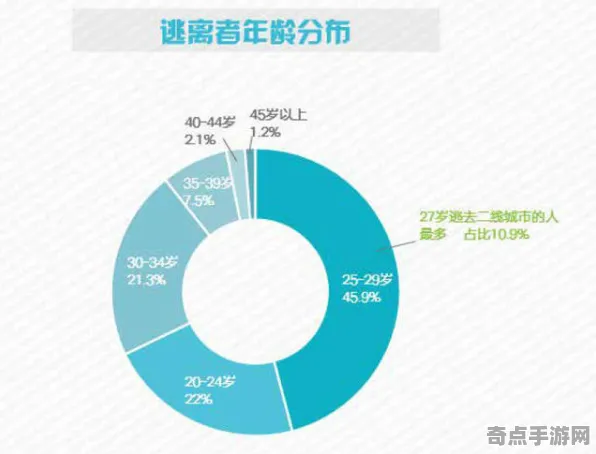 技术研究 鸣潮 系统解析 职业选手 官方数据 高效方案 深度解析