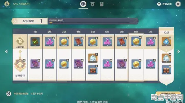 职业选手 原神 系统解析 专业评测 玩家反馈 零氪攻略 技术分析