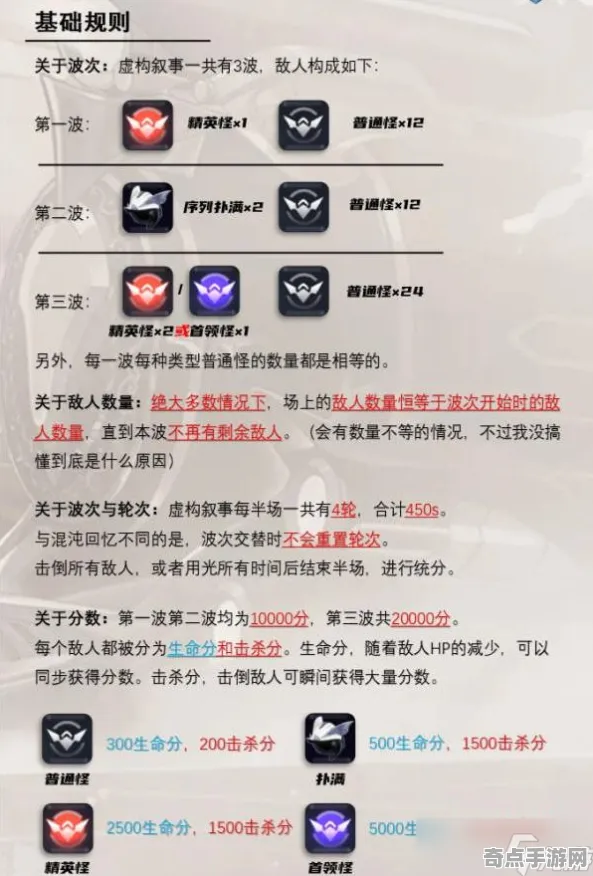 8月更新 崩坏：星穹铁道 机制详解 开发者视角 实测数据 终极技巧 技术分析
