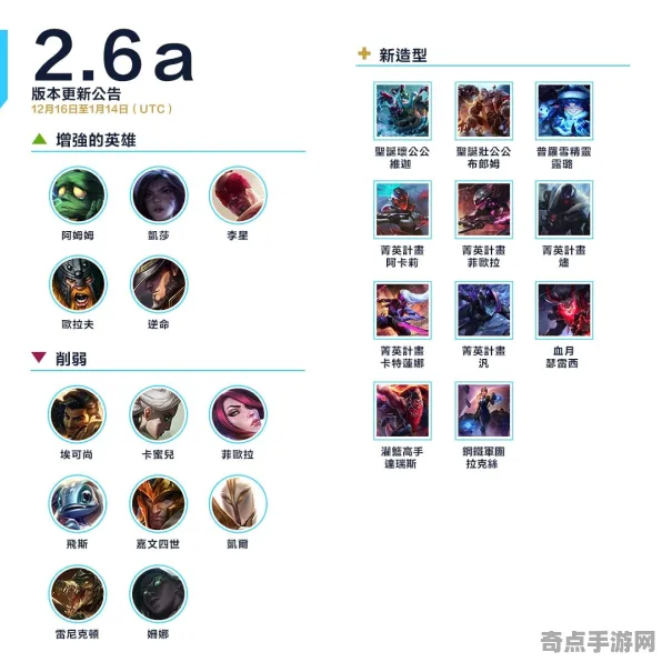 8月更新 英雄联盟手游 技术分析 职业选手 玩家反馈 终极方案 专业指南