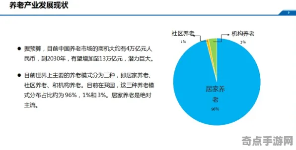 专业解析 鸣潮 数据研究 职业选手 百万验证 零氪解析 技术分析